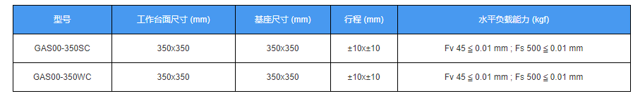 xxy对位平台